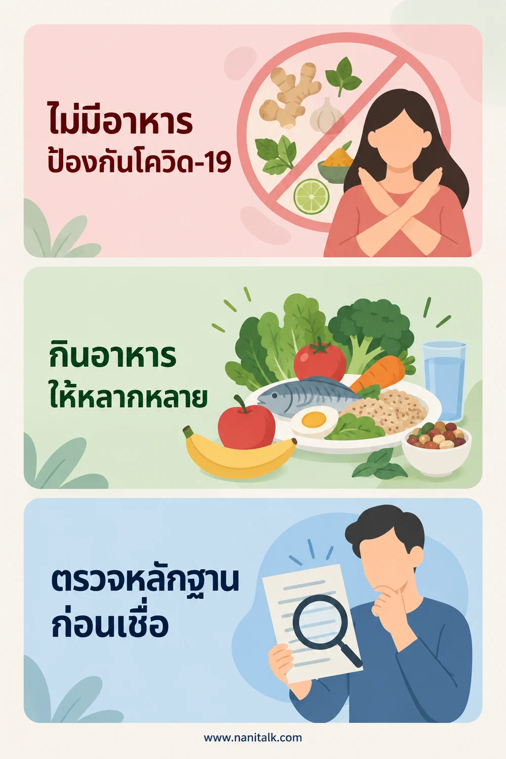 สมุนไพรและอาหารป้องกันโควิด-19 ได้หรือไม่