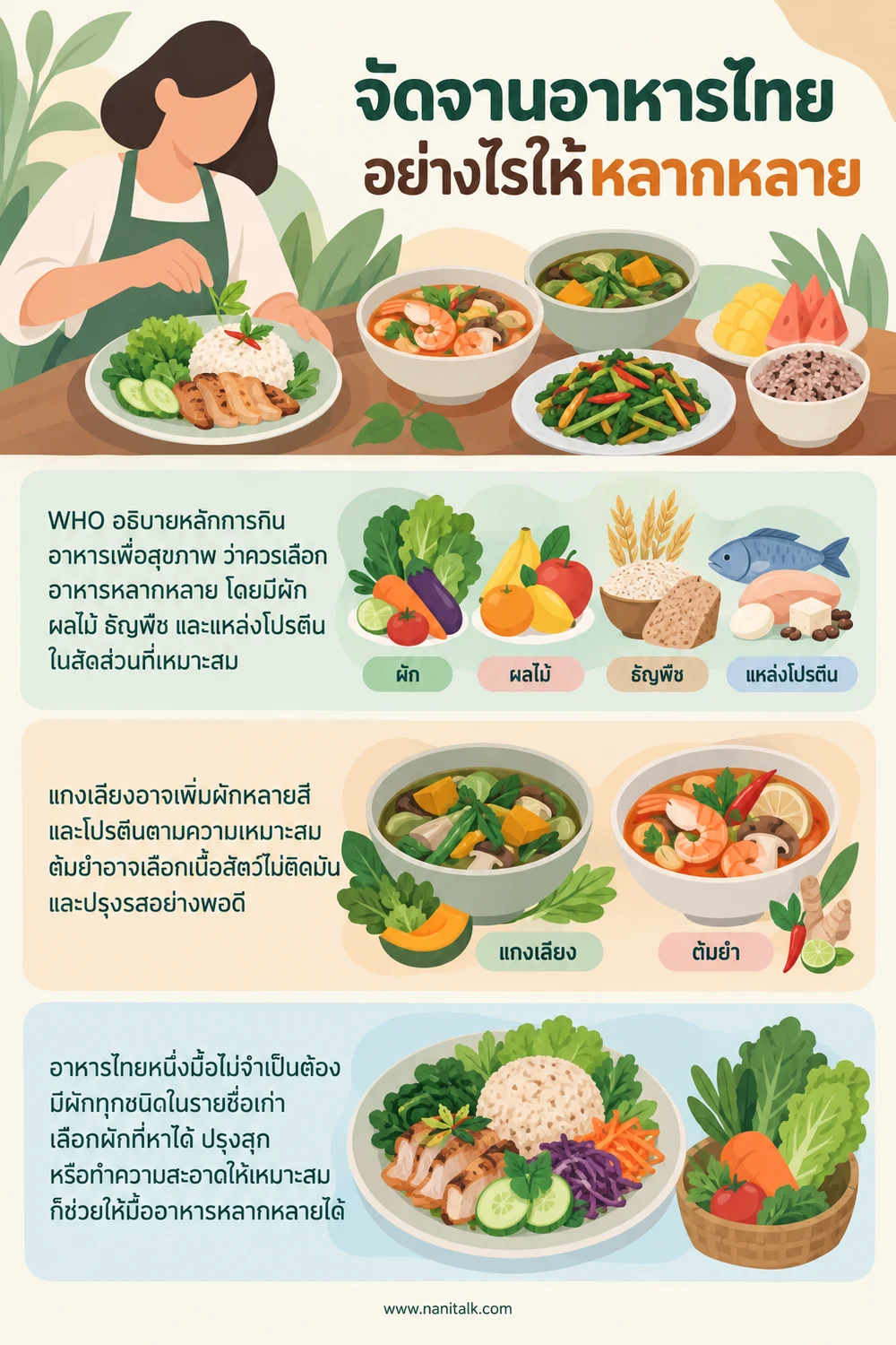 จัดจานอาหารไทยอย่างไรให้หลากหลาย