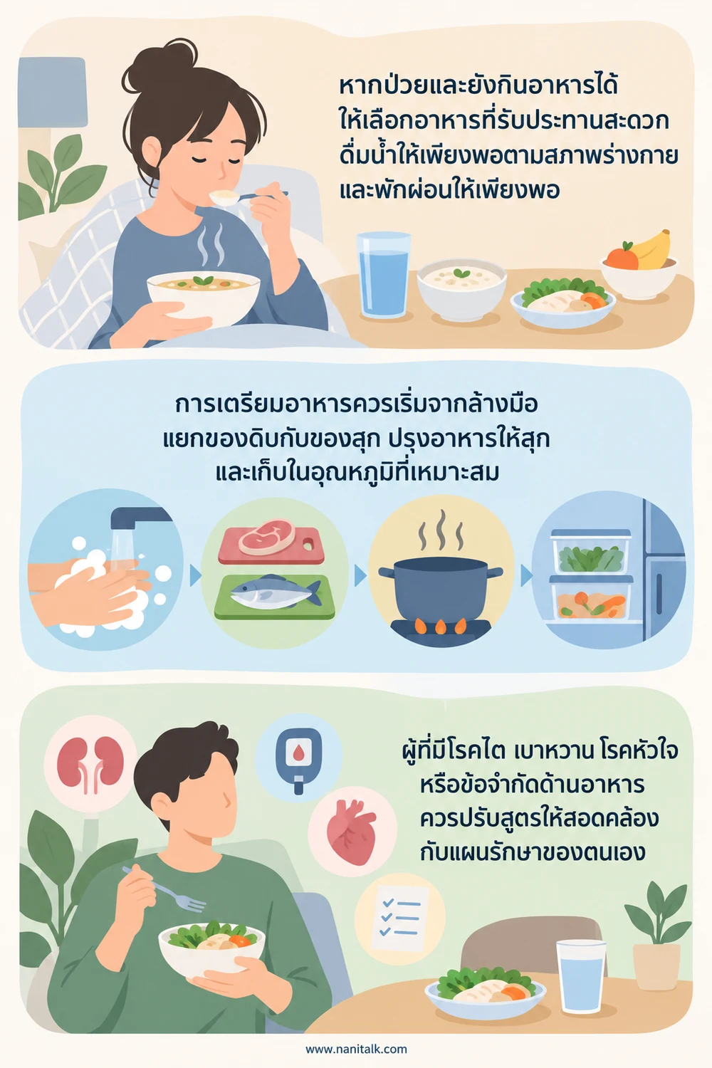 กินอาหารอย่างปลอดภัยเมื่อมีอาการป่วย