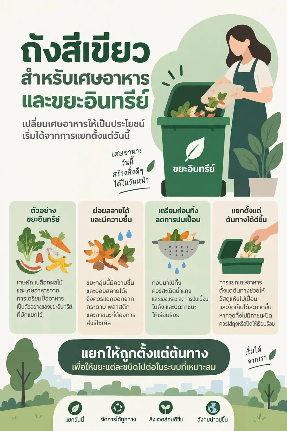 ถังสีเขียวสำหรับเศษอาหารและขยะอินทรีย์