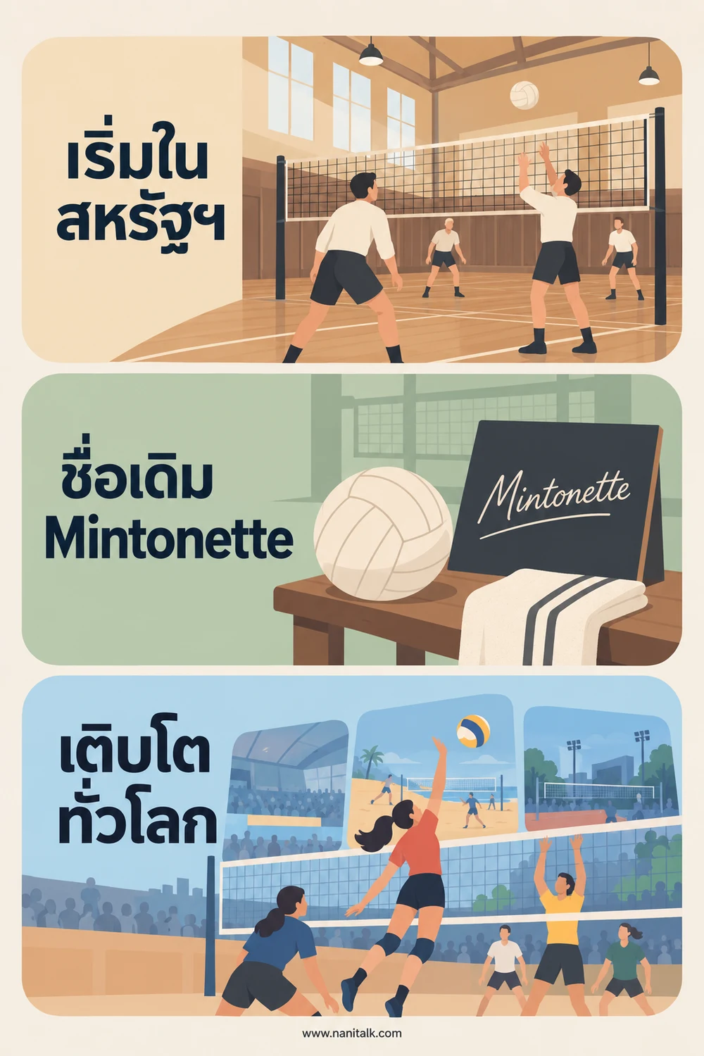 วอลเลย์บอลเริ่มต้นขึ้นที่ไหนและพัฒนาอย่างไร