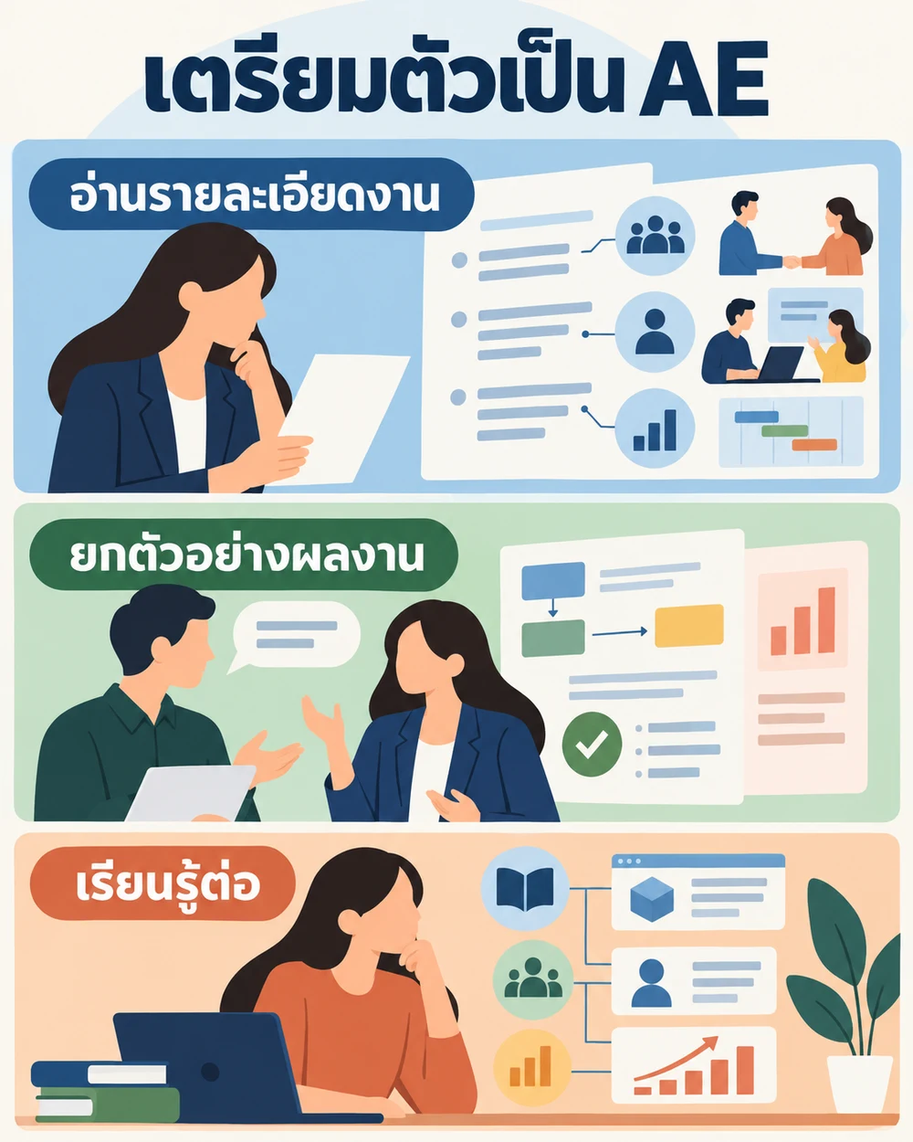 เตรียมตัวสมัครงานและเติบโตในสาย AE