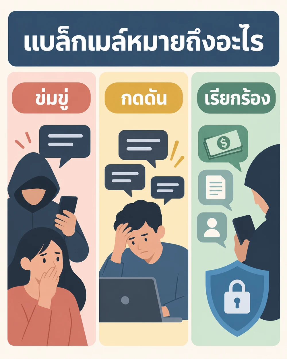 แบล็กเมล์หมายถึงอะไร