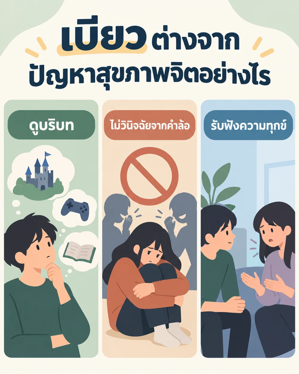 เบียวต่างจากปัญหาสุขภาพจิตอย่างไร