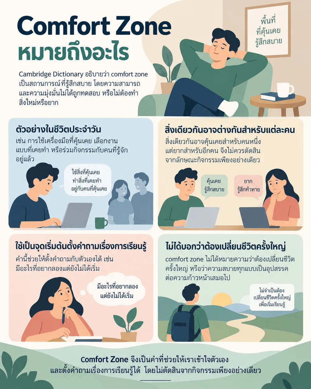 Comfort Zone หมายถึงอะไร