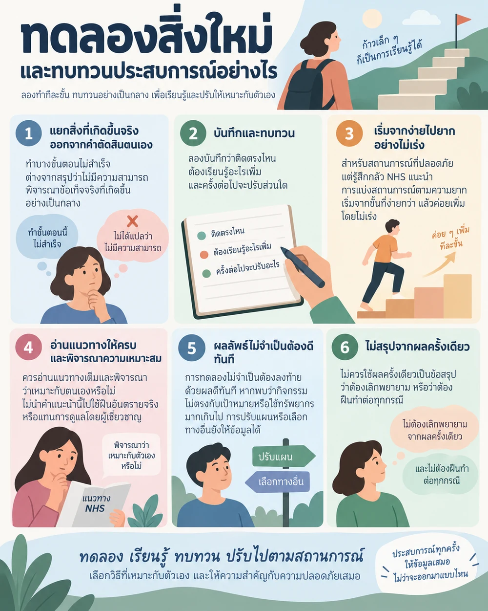 ทดลองสิ่งใหม่และทบทวนประสบการณ์อย่างไร