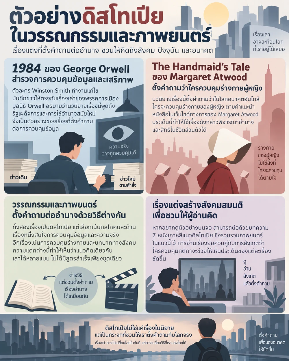 ตัวอย่างดิสโทเปียในวรรณกรรมและภาพยนตร์