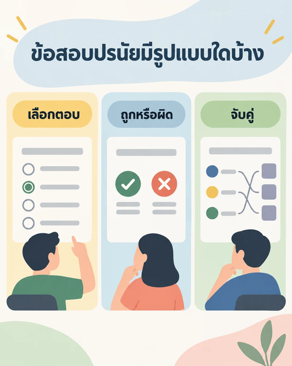 ข้อสอบปรนัยมีรูปแบบใดบ้าง