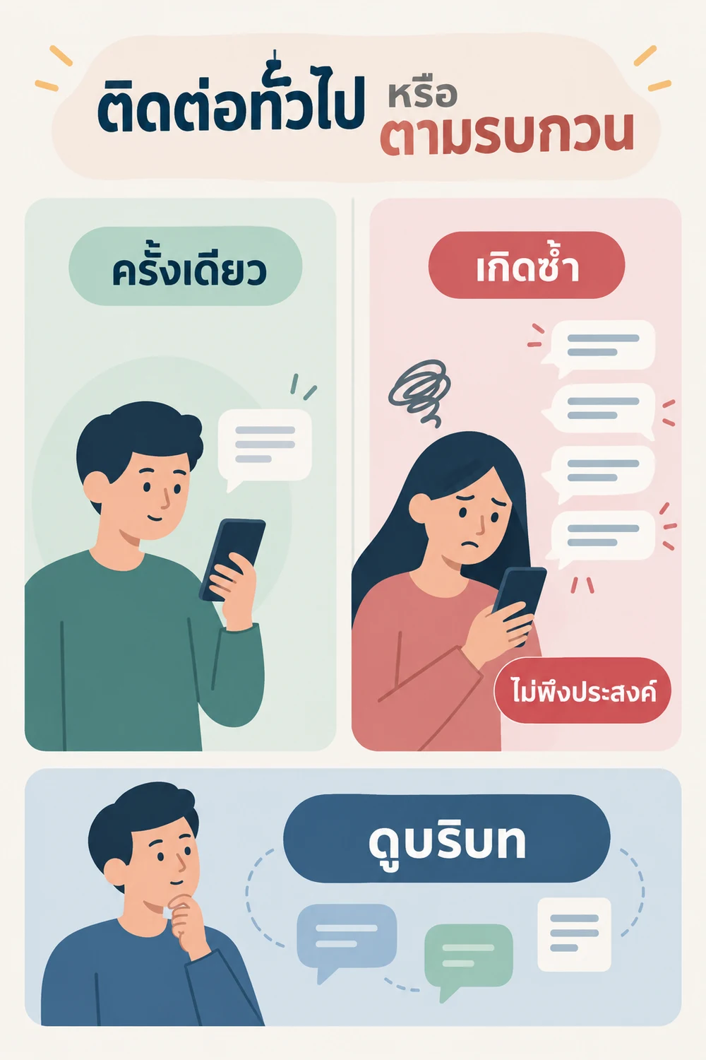 การตามรบกวนต่างจากการติดต่อธรรมดาอย่างไร