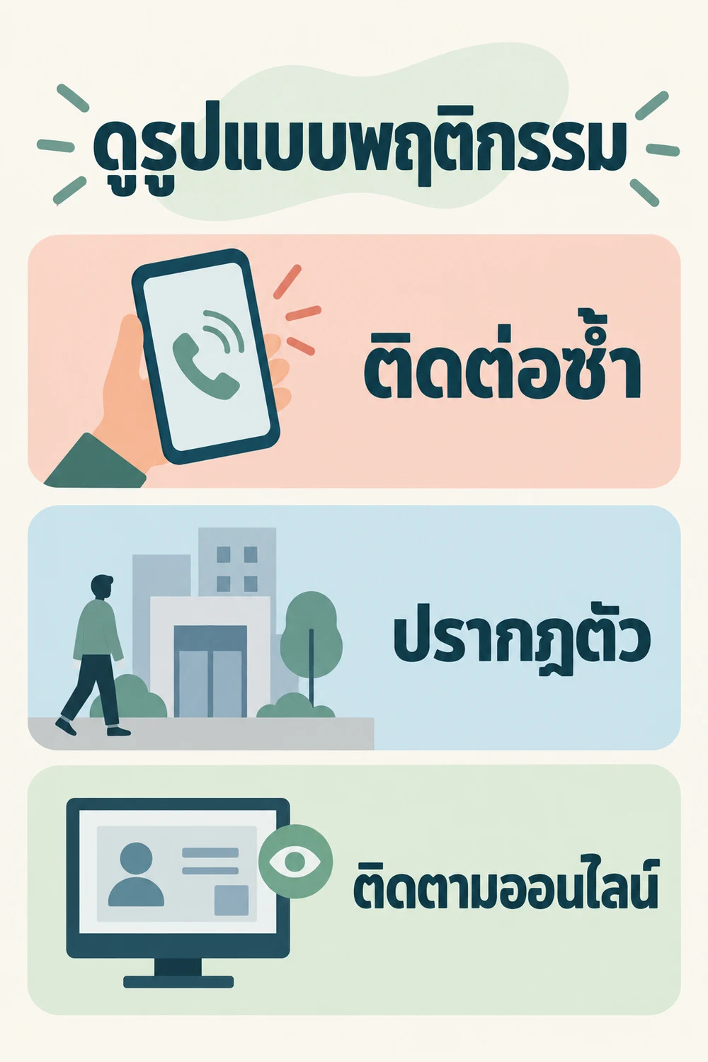 สัญญาณที่ควรดูเป็นรูปแบบ ไม่ใช่เหตุการณ์เดียว