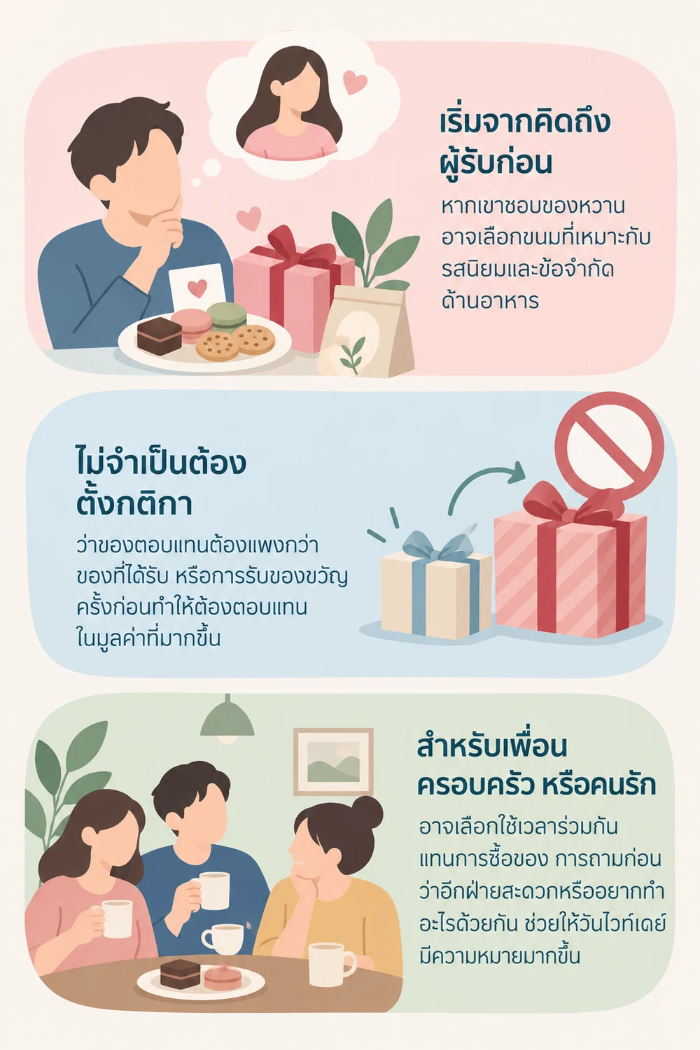 ฉลองวันไวท์เดย์อย่างไรให้เหมาะกับความสัมพันธ์