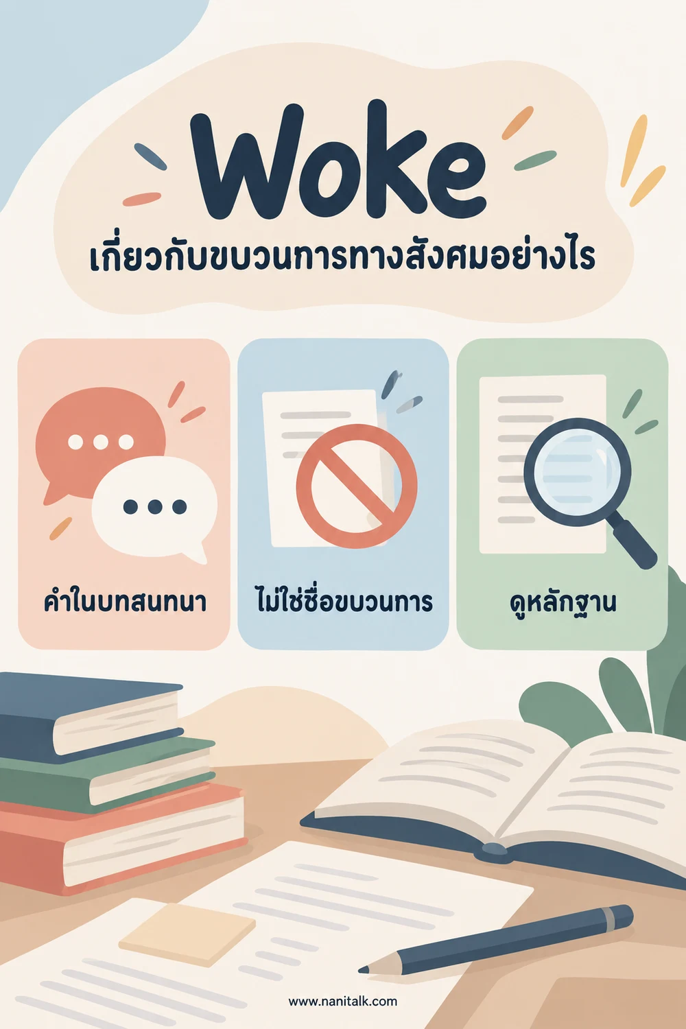 Woke เกี่ยวกับขบวนการทางสังคมอย่างไร