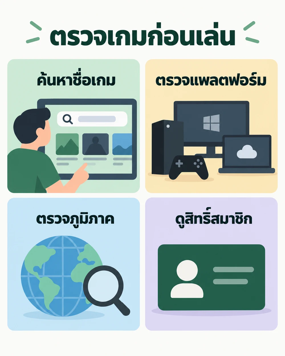 ตรวจเกมในแค็ตตาล็อกปัจจุบันอย่างไร