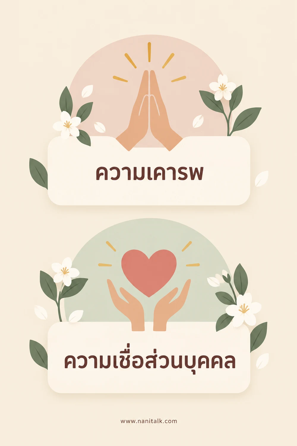 คาถาย่าโมและการบนบาน: ข้อเท็จจริงกับความเชื่อ