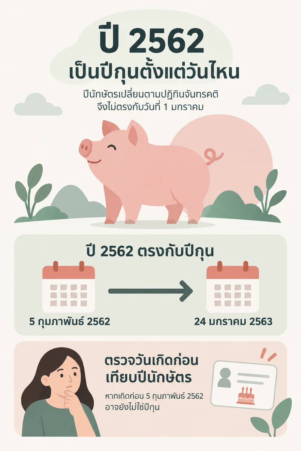 ปี 2562 เป็นปีกุนตั้งแต่วันไหน
