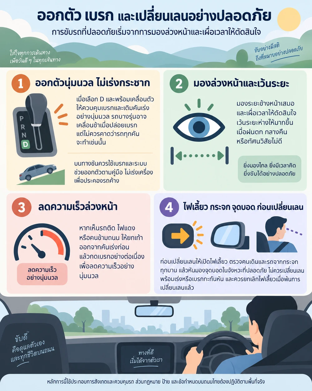 ออกตัว เบรก และเปลี่ยนเลนอย่างปลอดภัย