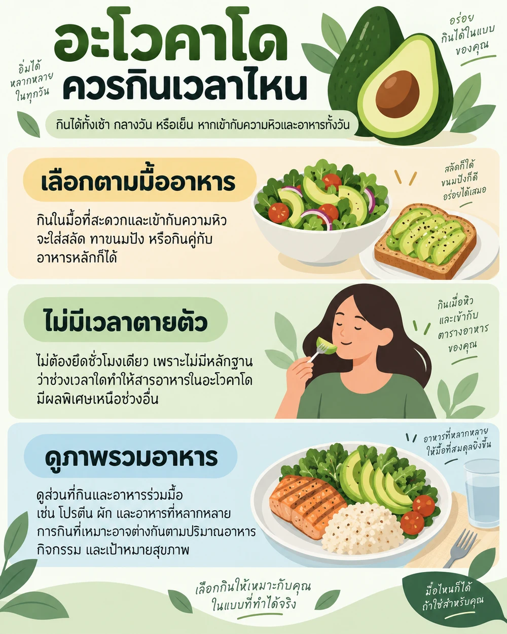 อะโวคาโดควรกินเวลาไหน