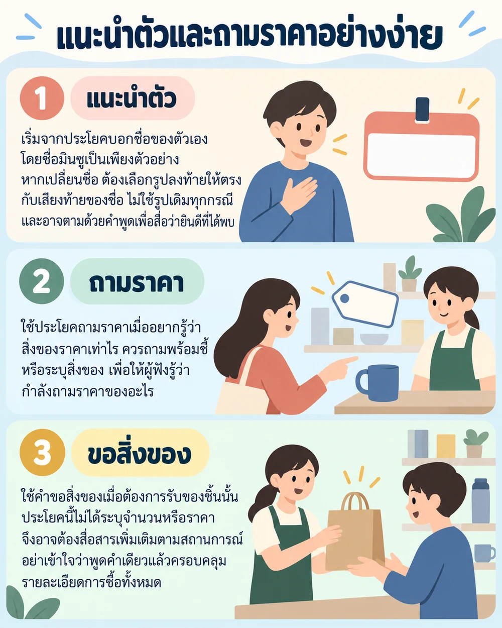 แนะนำตัวและถามราคาอย่างง่าย