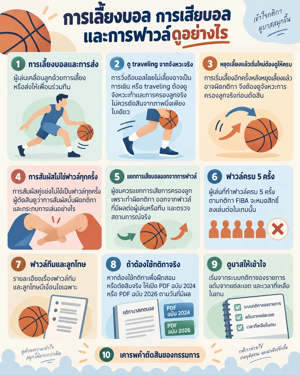 การเลี้ยงบอล การเสียบอล และการฟาวล์ดูอย่างไร