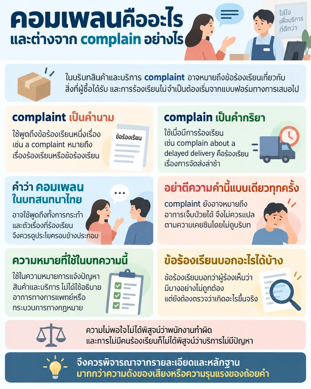 คอมเพลนคืออะไร และต่างจาก complain อย่างไร