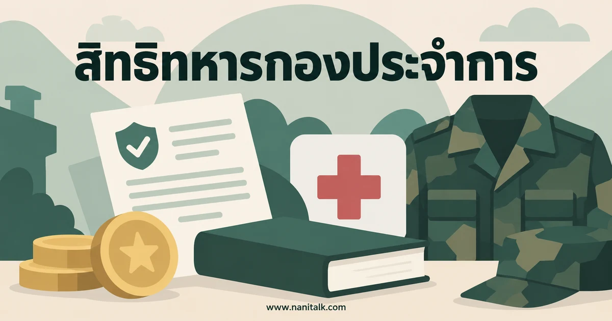 เงินเดือนทหารเกณฑ์: วิธีอ่านค่าตอบแทนและตรวจสิทธิ