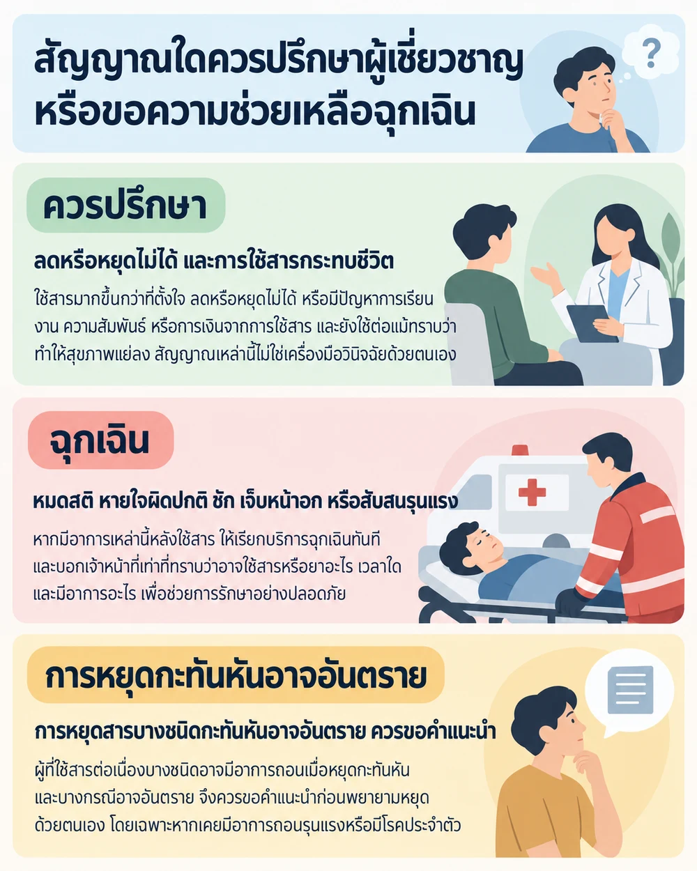 สัญญาณใดควรปรึกษาผู้เชี่ยวชาญหรือขอความช่วยเหลือฉุกเฉิน
