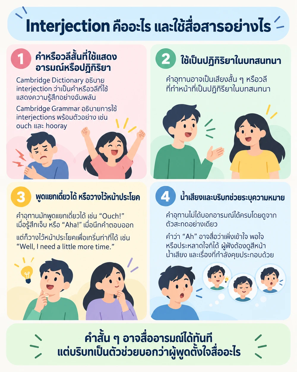 Interjection คืออะไร และใช้สื่อสารอย่างไร