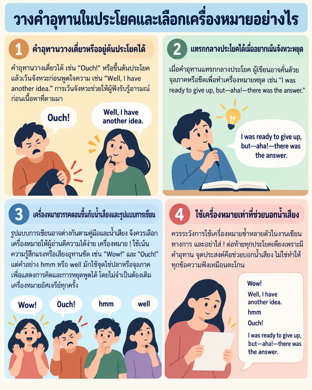วางคำอุทานในประโยคและเลือกเครื่องหมายอย่างไร