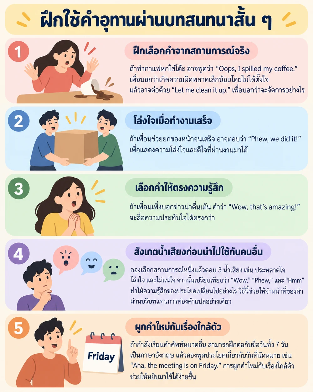 ฝึกใช้คำอุทานผ่านบทสนทนาสั้น ๆ