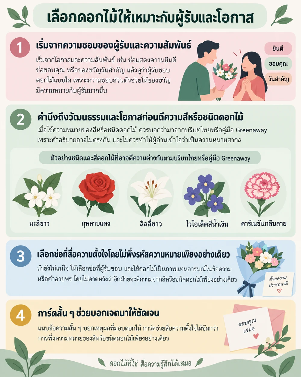 เลือกดอกไม้ให้เหมาะกับผู้รับและโอกาส
