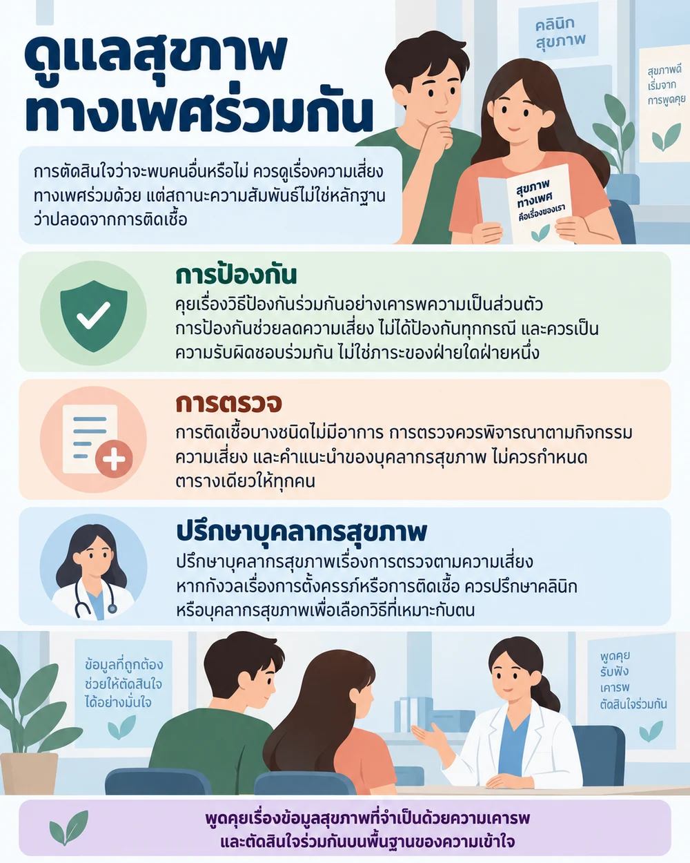 ดูแลสุขภาพทางเพศร่วมกัน