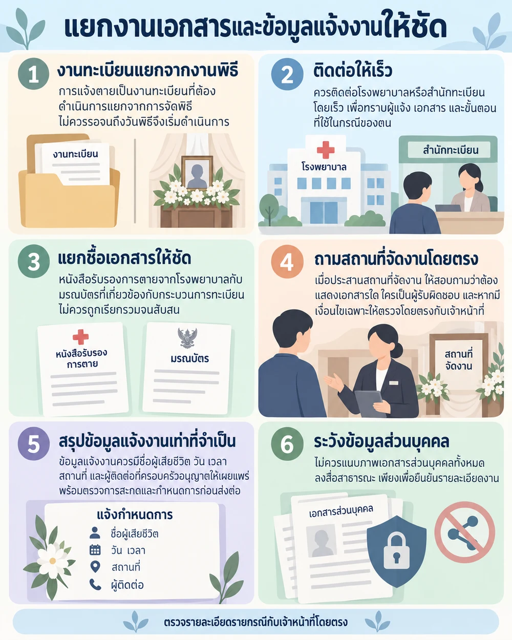 แยกงานเอกสารและข้อมูลแจ้งงานให้ชัด