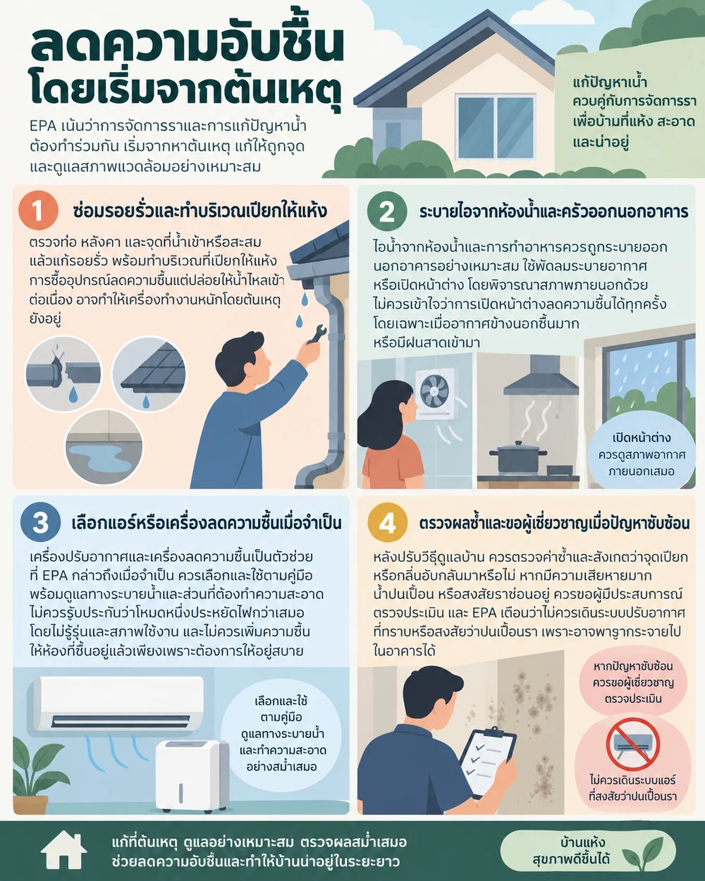 ลดความอับชื้นโดยเริ่มจากต้นเหตุ