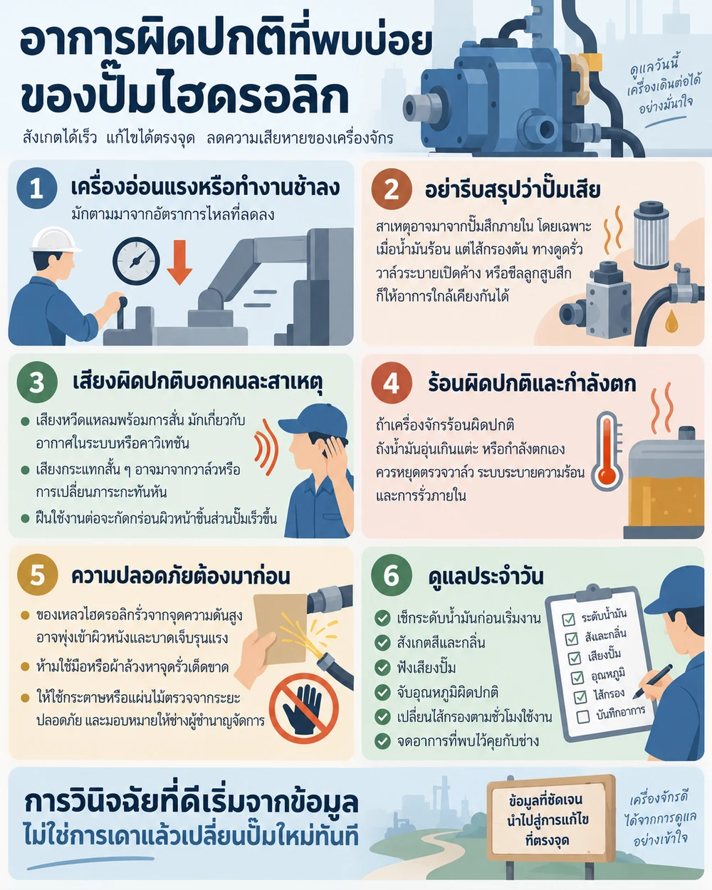 อาการผิดปกติที่พบบ่อยของปั๊มไฮดรอลิก