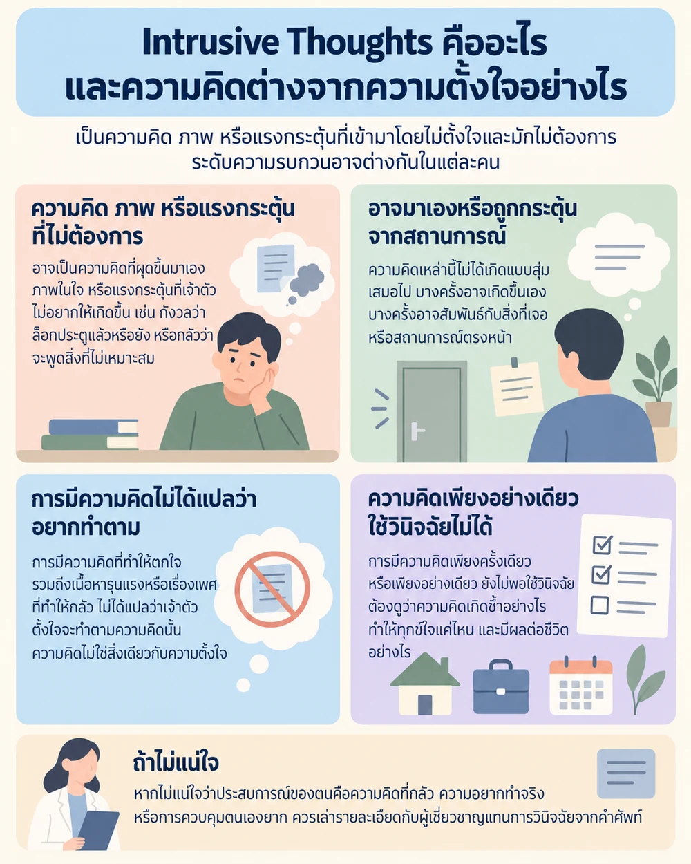 Intrusive Thoughts คืออะไร และความคิดต่างจากความตั้งใจอย่างไร