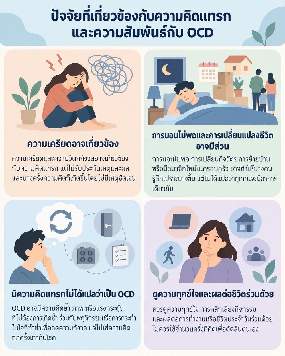 ปัจจัยที่เกี่ยวข้องกับความคิดแทรกและความสัมพันธ์กับ OCD