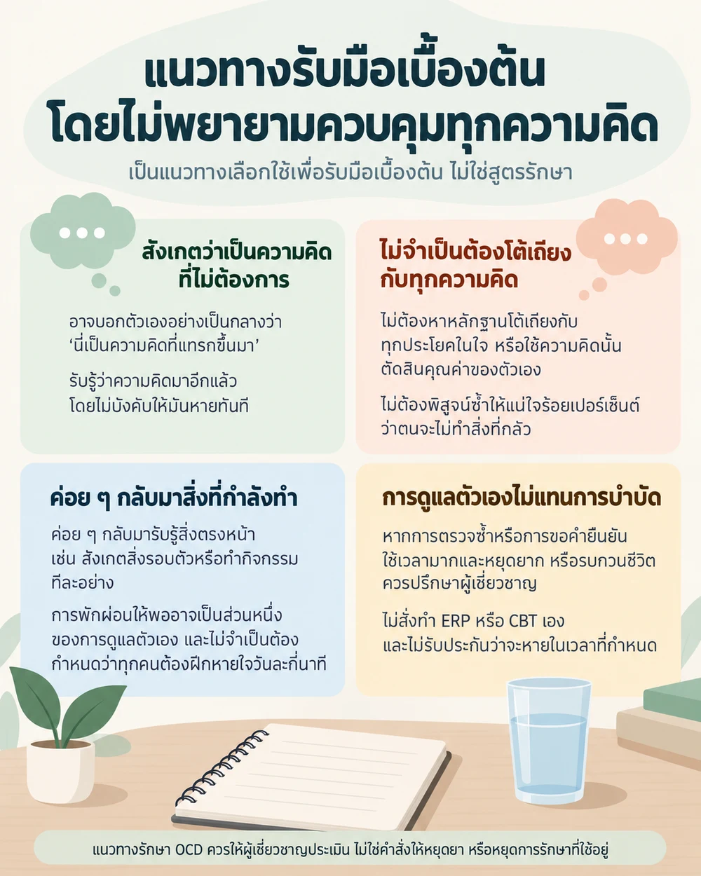แนวทางรับมือเบื้องต้นโดยไม่พยายามควบคุมทุกความคิด