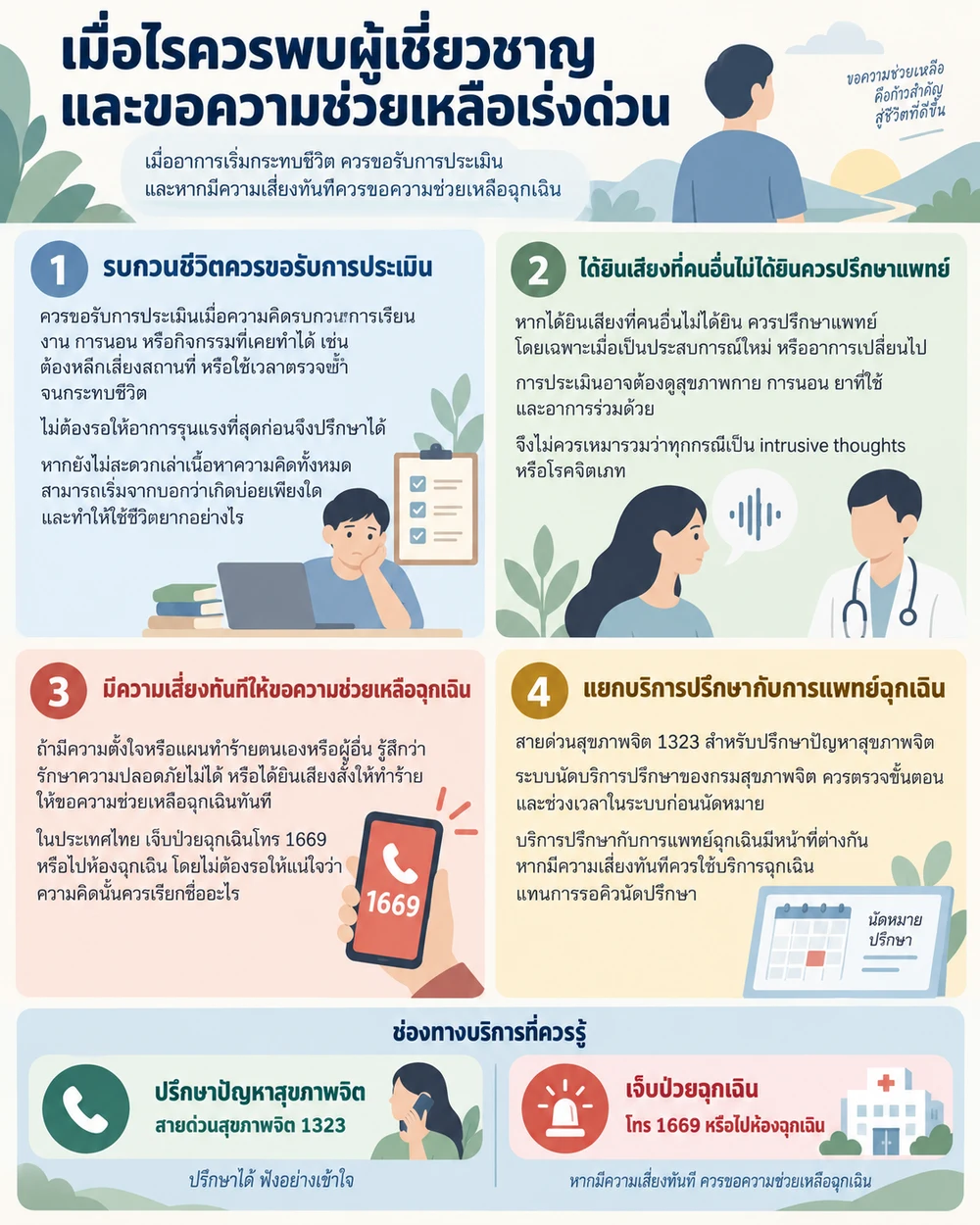 เมื่อไรควรพบผู้เชี่ยวชาญและขอความช่วยเหลือเร่งด่วน