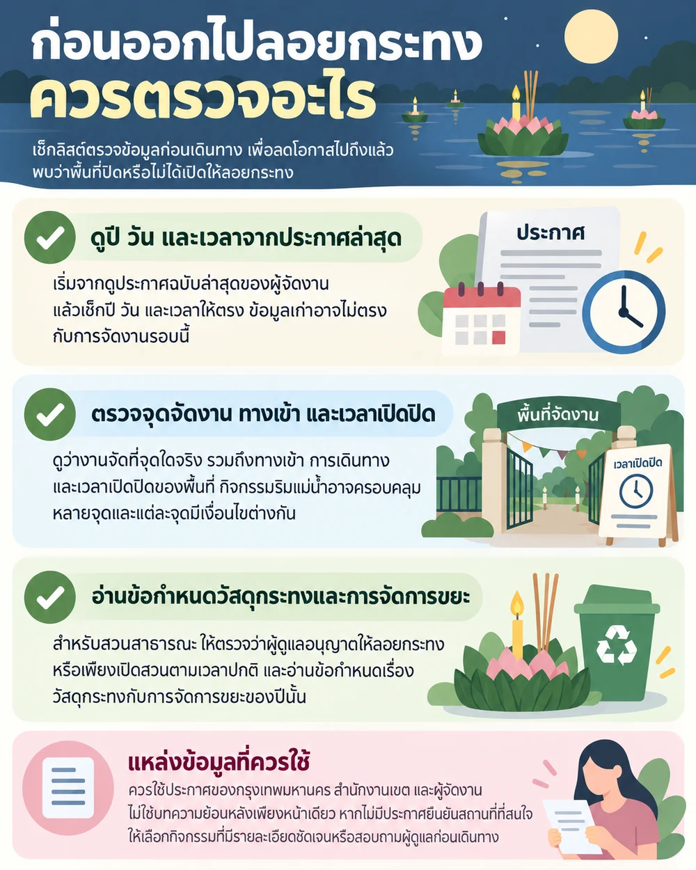 ก่อนออกไปลอยกระทงควรตรวจอะไร