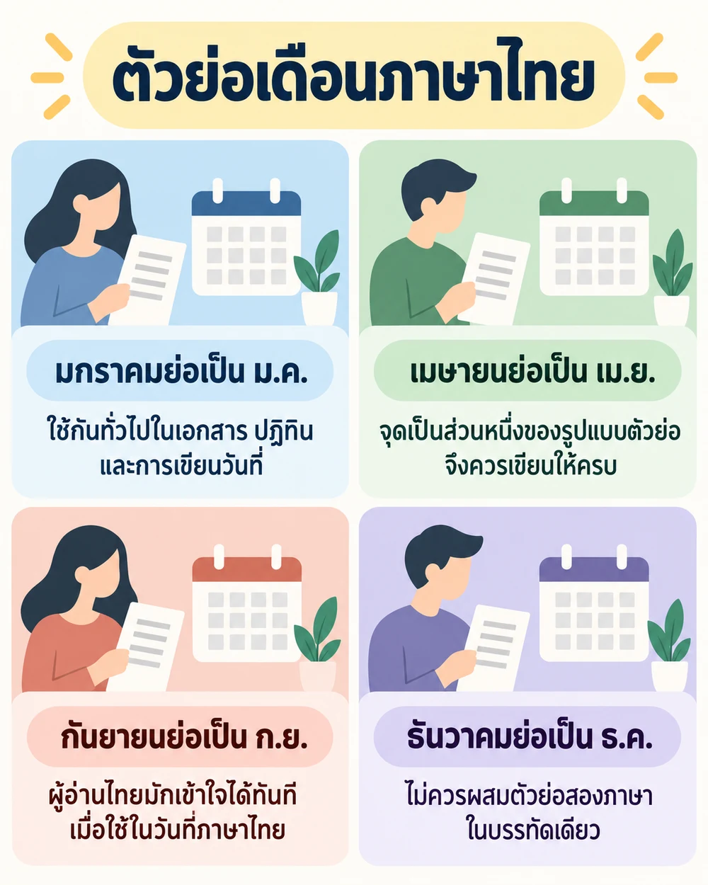 ตัวย่อเดือนภาษาไทย