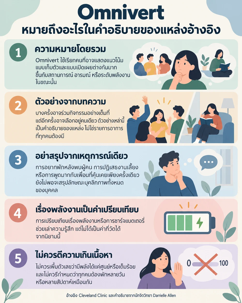Omnivert หมายถึงอะไรในคำอธิบายของแหล่งอ้างอิง