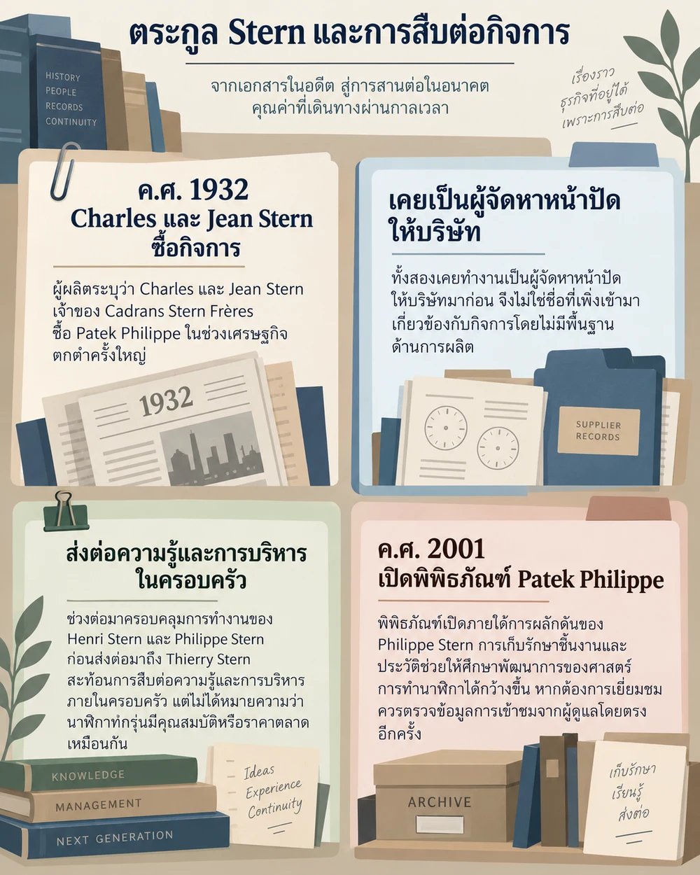 ตระกูล Stern และการสืบต่อกิจการ