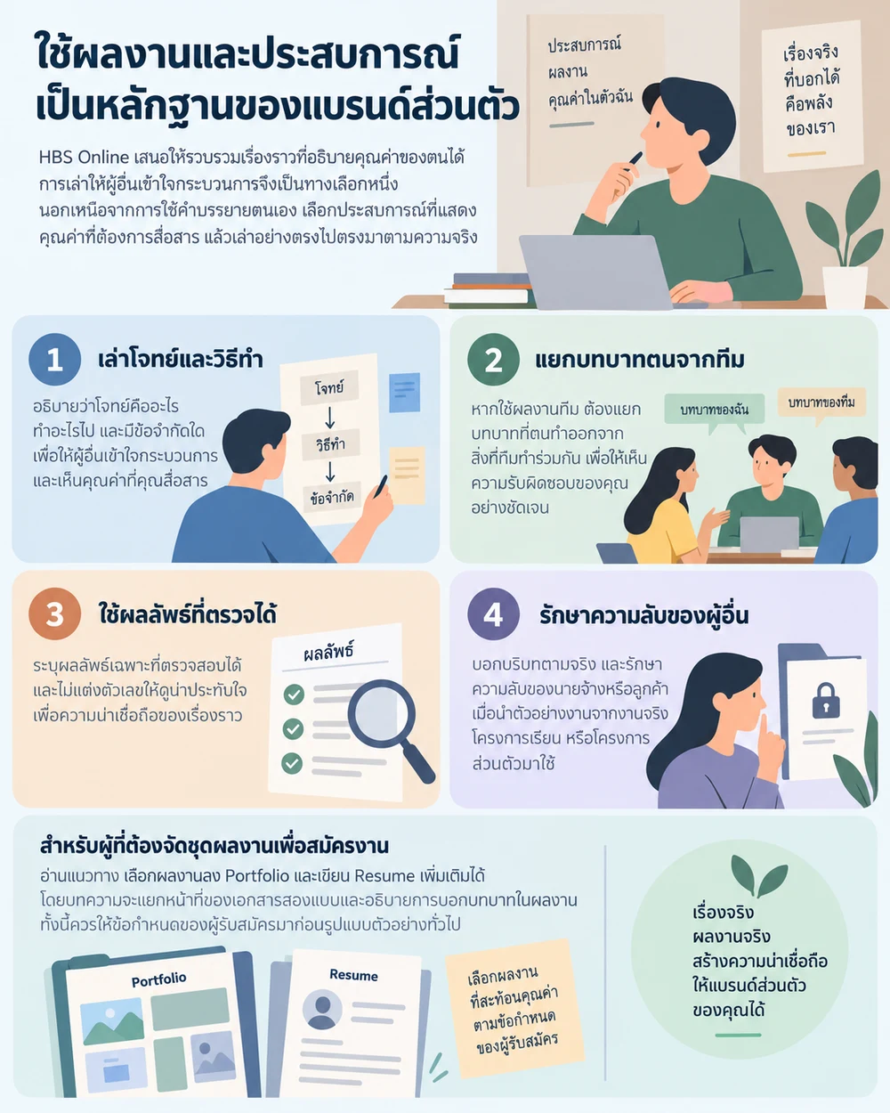 ใช้ผลงานและประสบการณ์เป็นหลักฐานของแบรนด์ส่วนตัว
