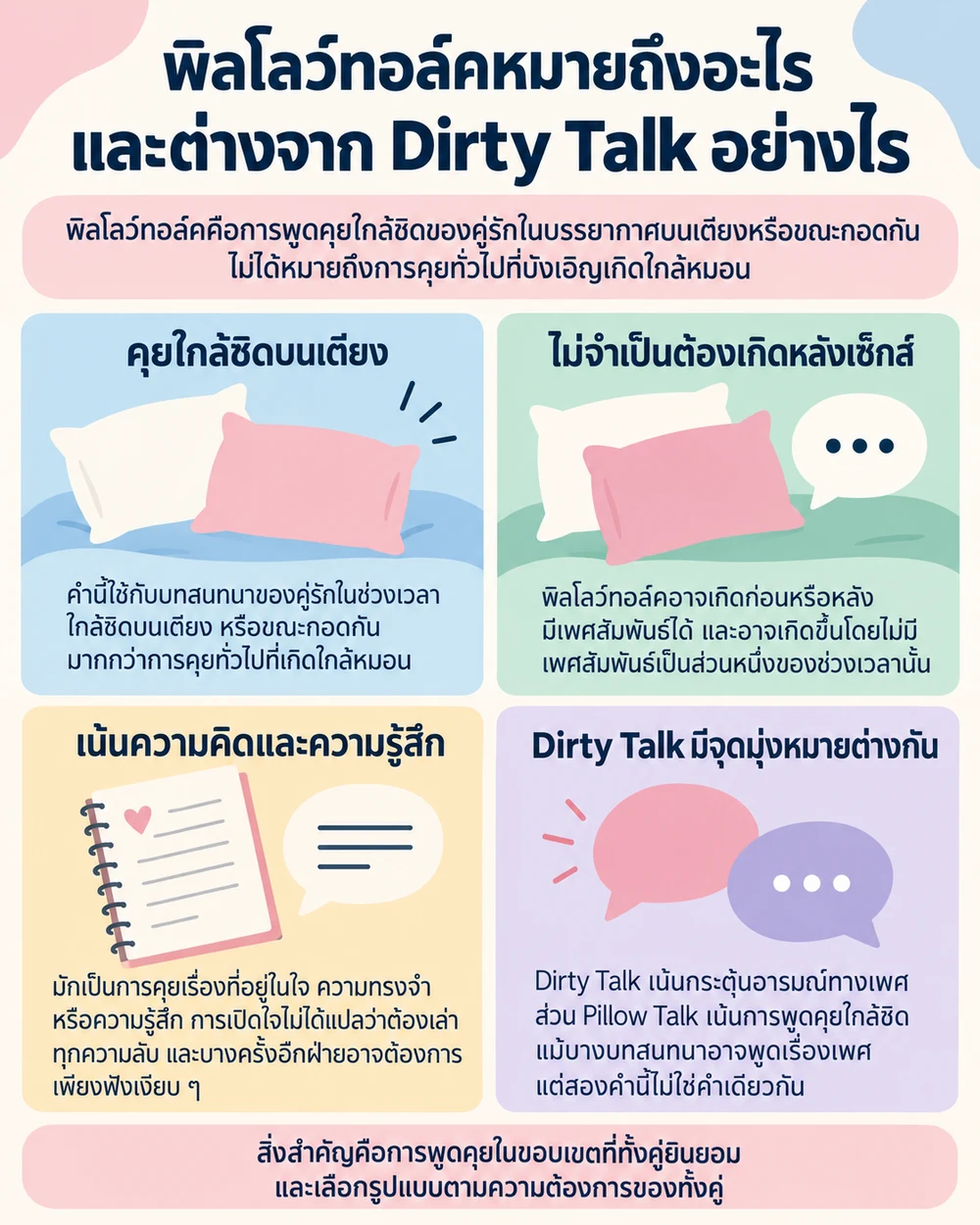 พิลโลว์ทอล์คหมายถึงอะไร และต่างจาก Dirty Talk อย่างไร