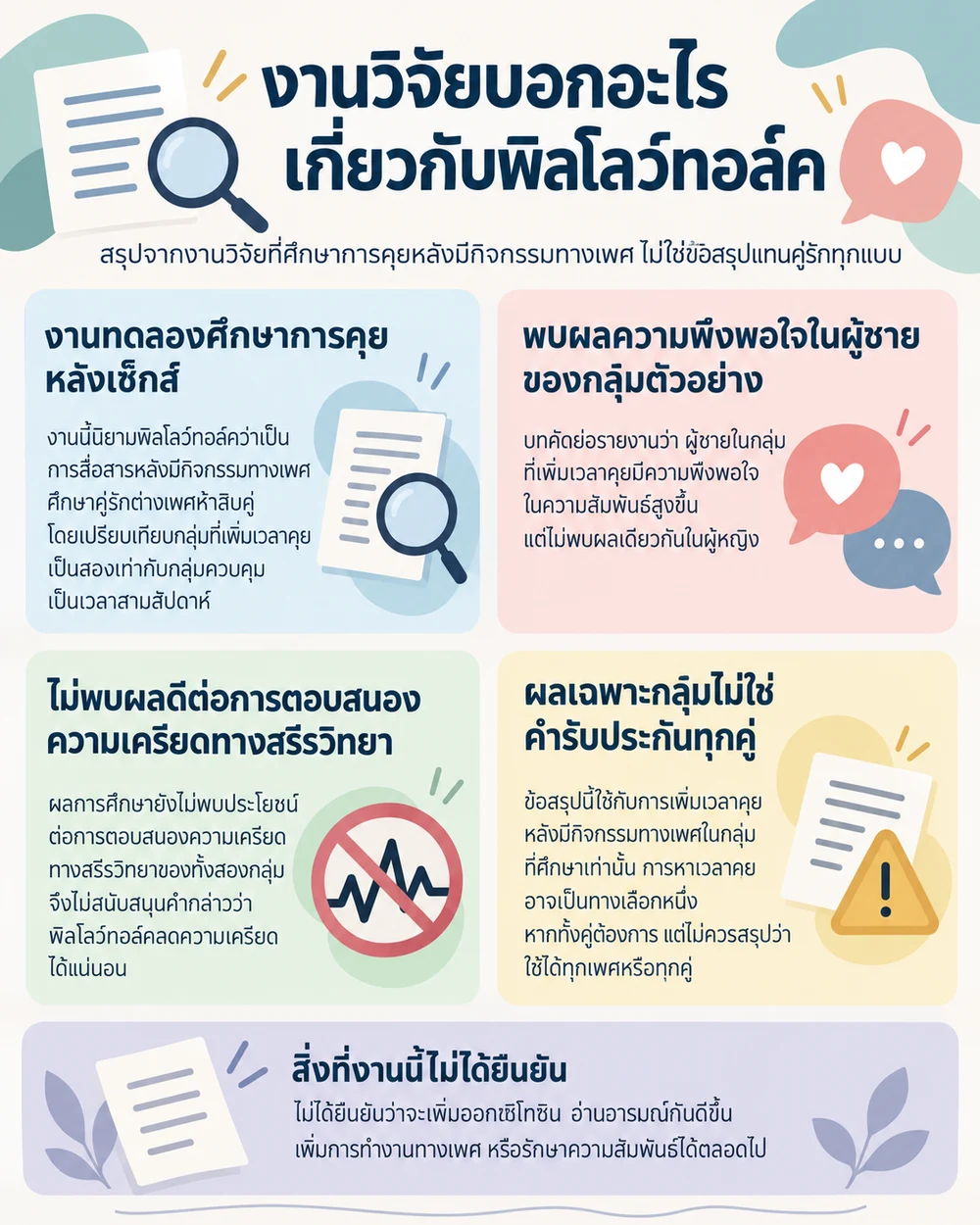 งานวิจัยบอกอะไรเกี่ยวกับพิลโลว์ทอล์ค