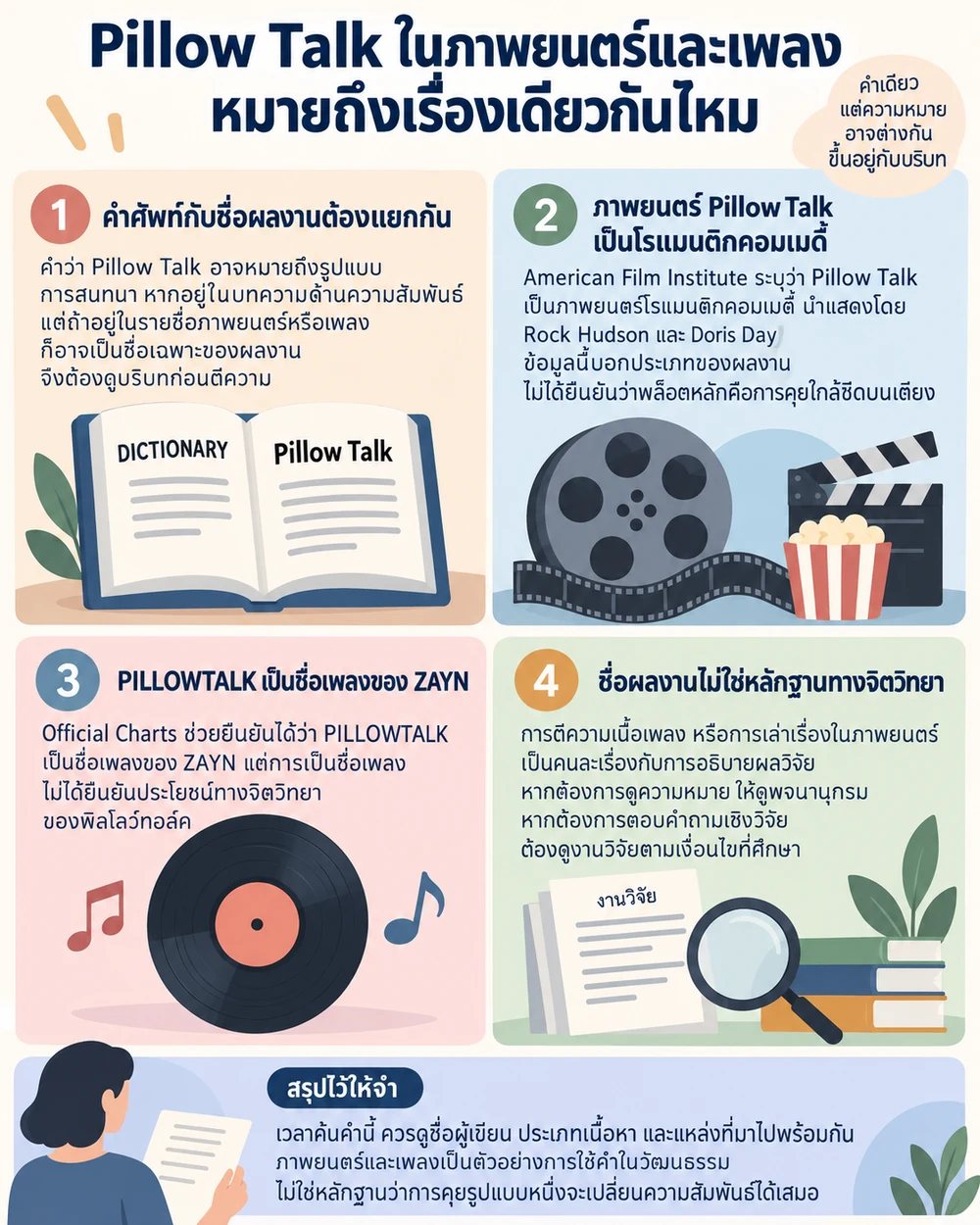 Pillow Talk ในภาพยนตร์และเพลงหมายถึงเรื่องเดียวกันไหม