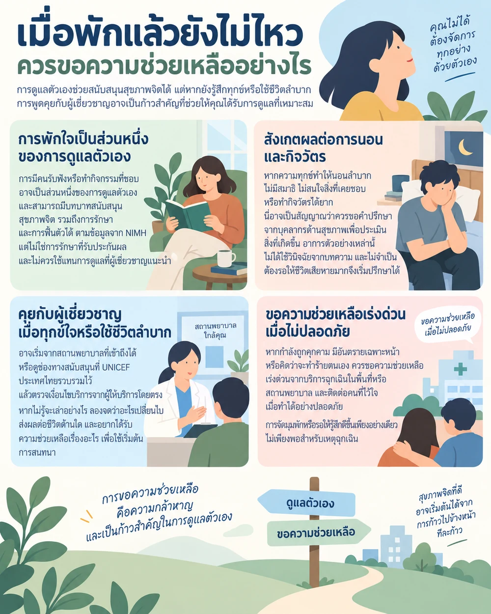 เมื่อพักแล้วยังไม่ไหว ควรขอความช่วยเหลืออย่างไร