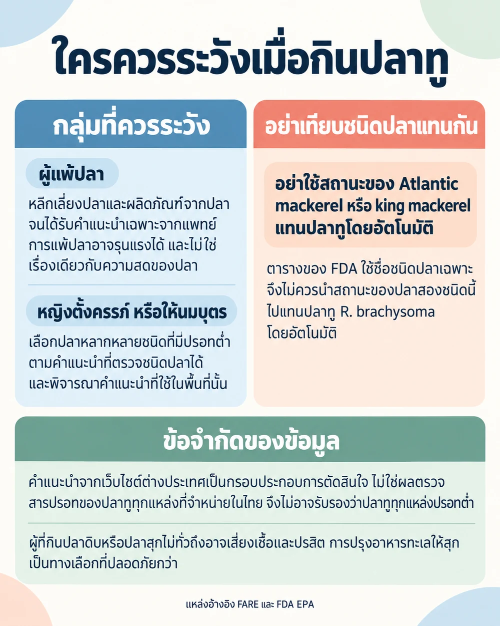ใครควรระวังเมื่อกินปลาทู