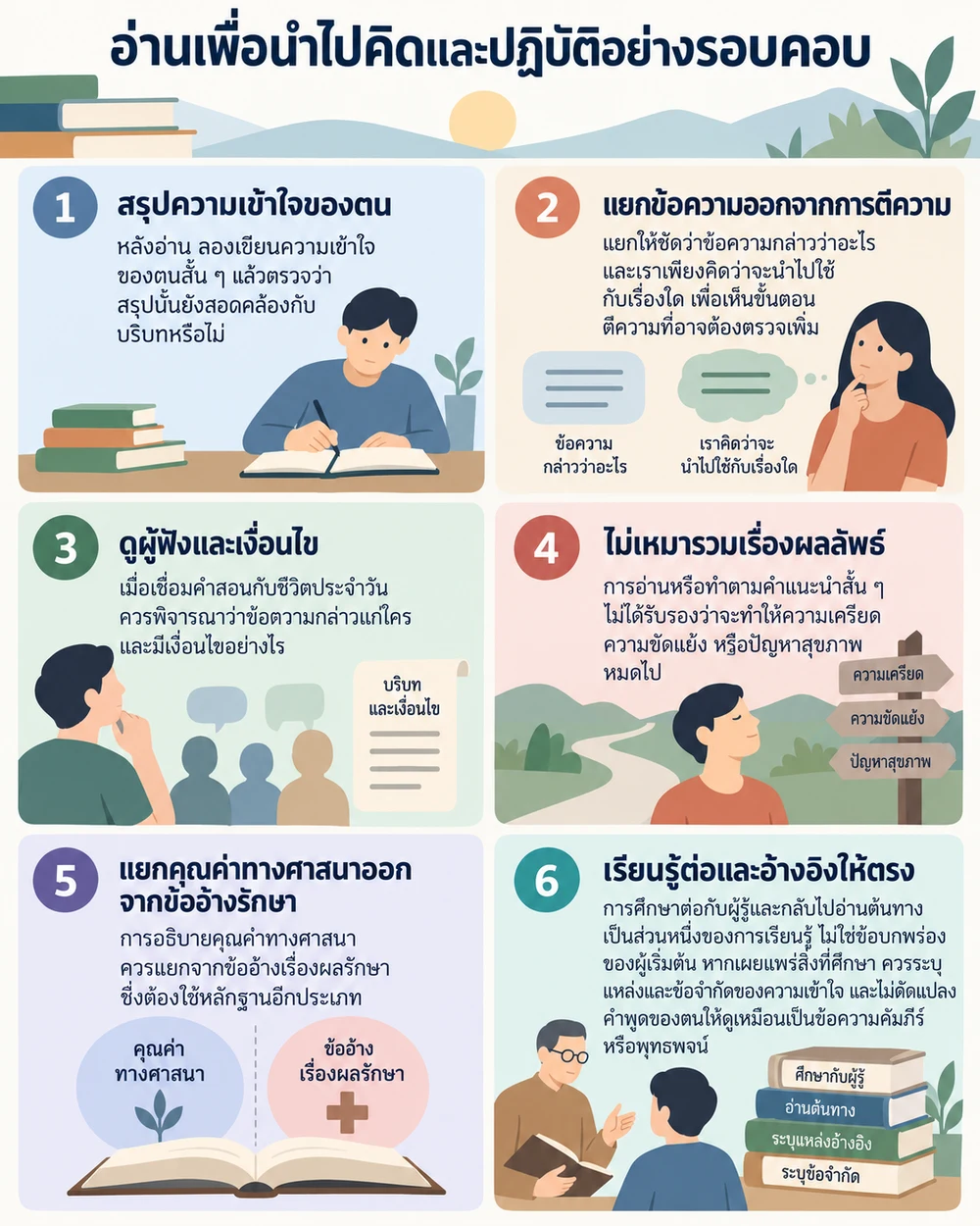 อ่านเพื่อนำไปคิดและปฏิบัติอย่างรอบคอบ