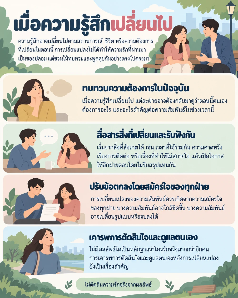 เมื่อความรู้สึกเปลี่ยนไป
